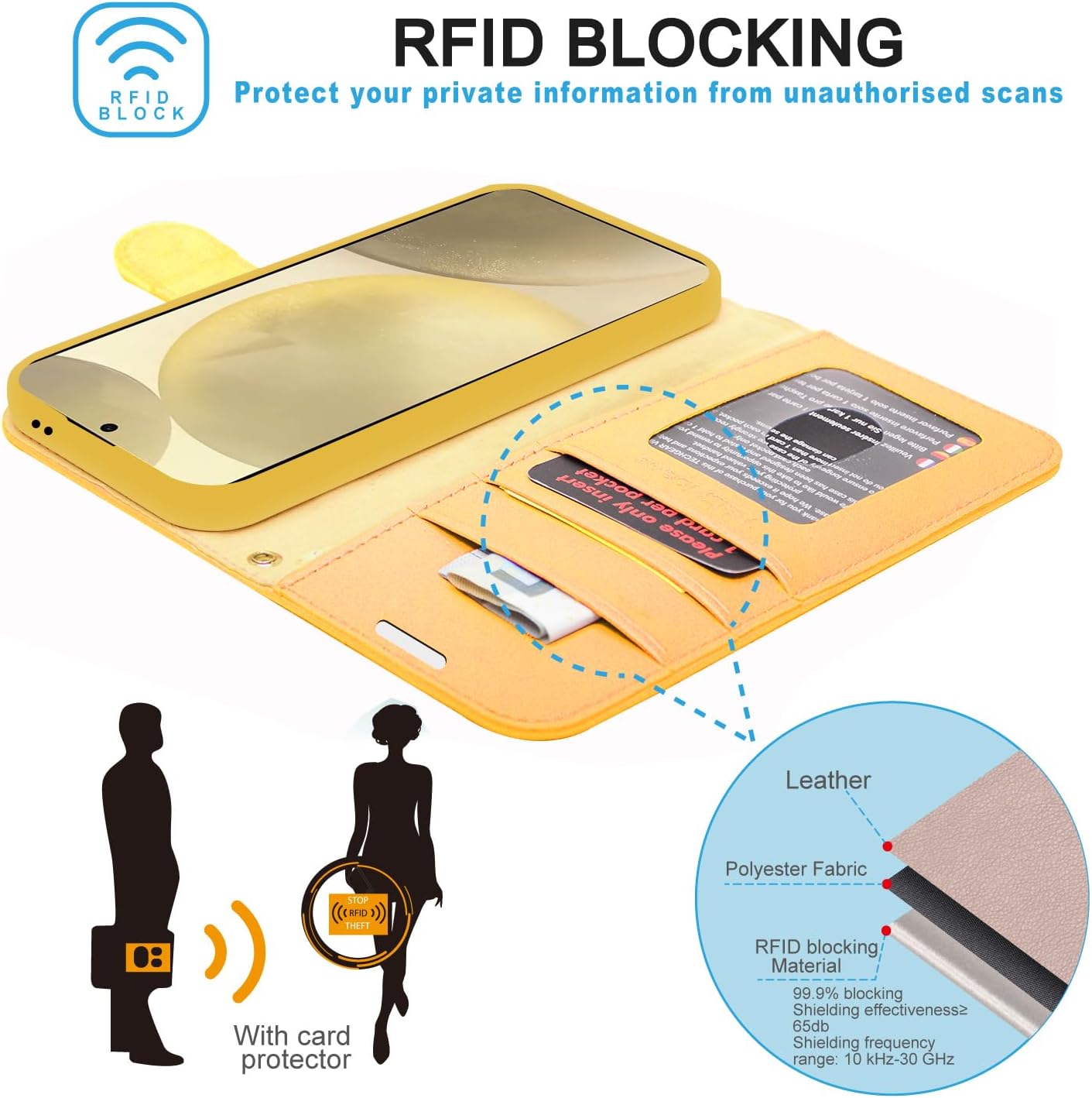 [Wallet Case] Protective Cover with Cash & Card Holder, Stand and Wrist Strap For Samsung Galaxy S24 Plus