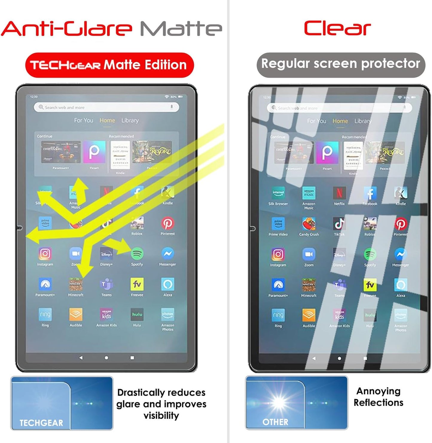 Amazon Fire Max 11 Tablets (2023 / 13th Generation) Anti Glare, Matte Film Screen Protectors