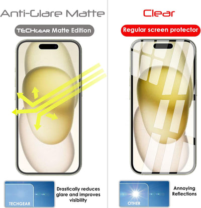 iPhone 16 Anti Glare, Matte Film Screen Protectors