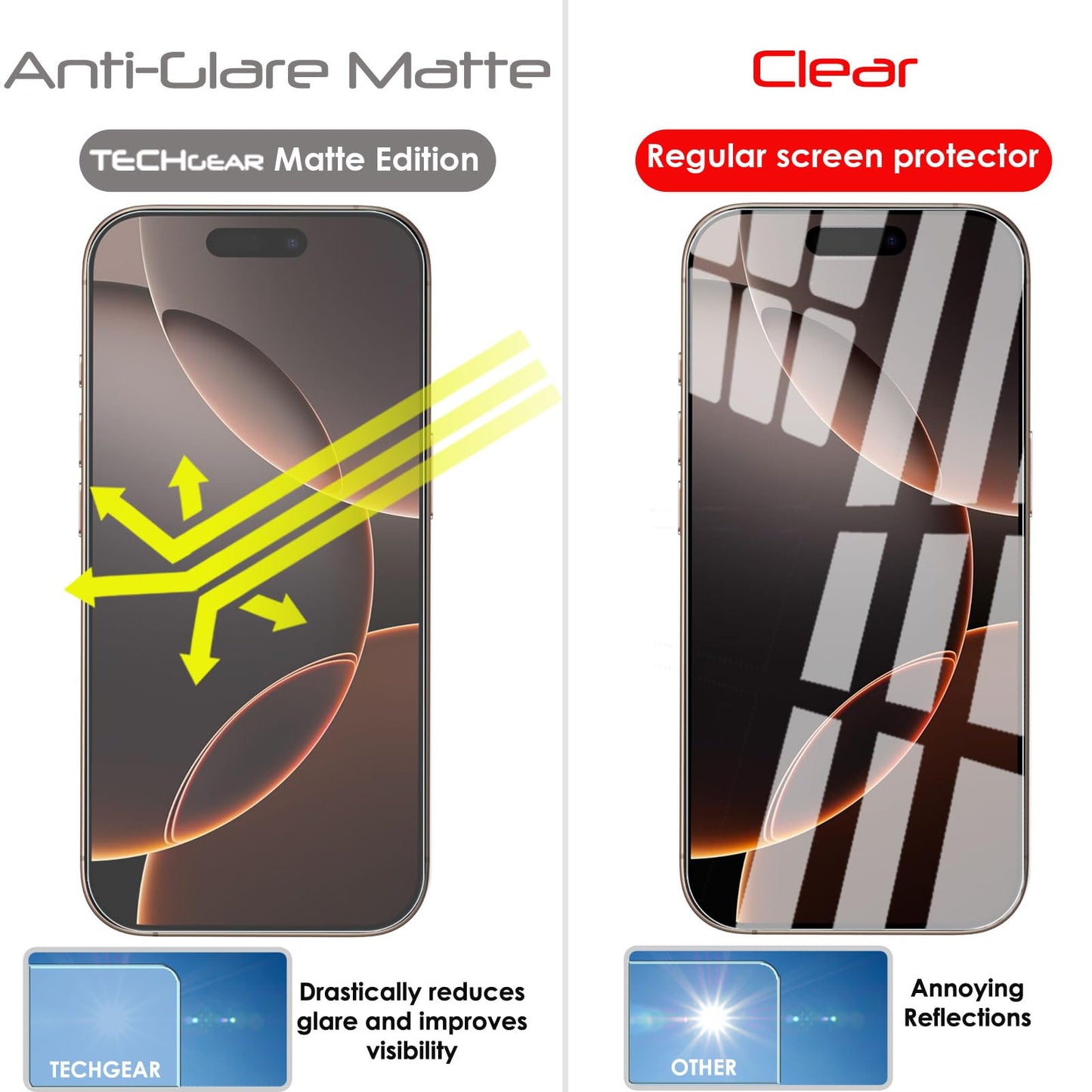 IPhone 16 Pro Max Anti Glare, Matte Film Screen Protectors