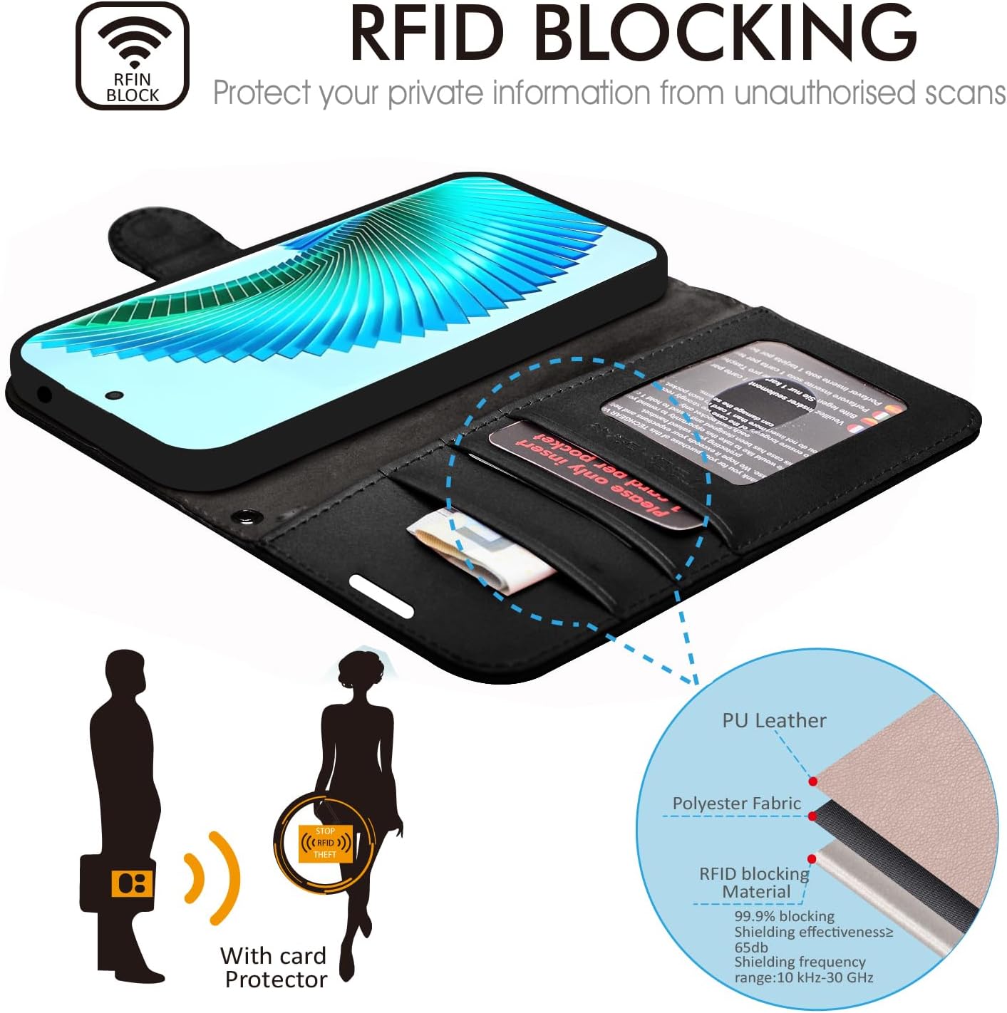 [Wallet Case] Protective Cover with Cash & Card Holder, Stand and Wrist Strap [RFID BLOCKING] For Honor Magic 6 Lite 5G