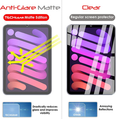 Apple iPad Mini 6 2021 8.3" Anti Glare, Matte Film Screen Protectors