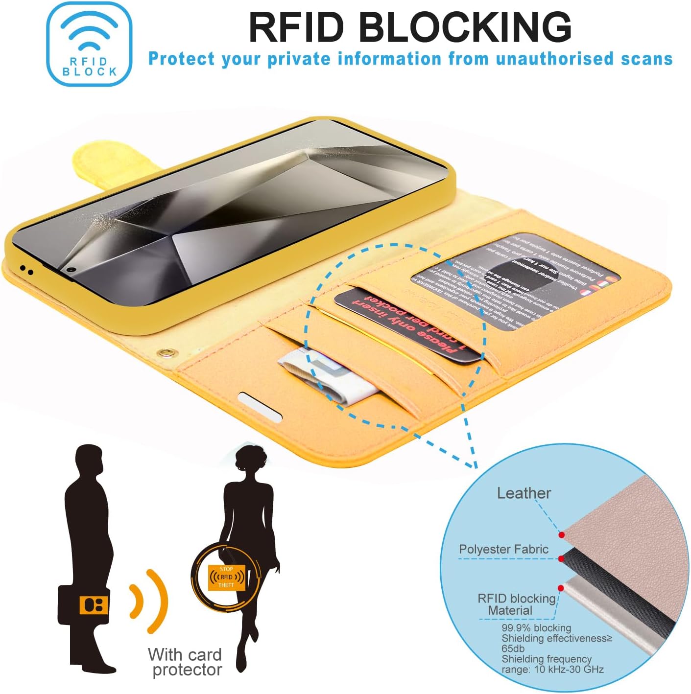 [Wallet Case] Protective Cover with Cash & Card Holder, Stand and Wrist Strap For Samsung Galaxy S24 Ultra