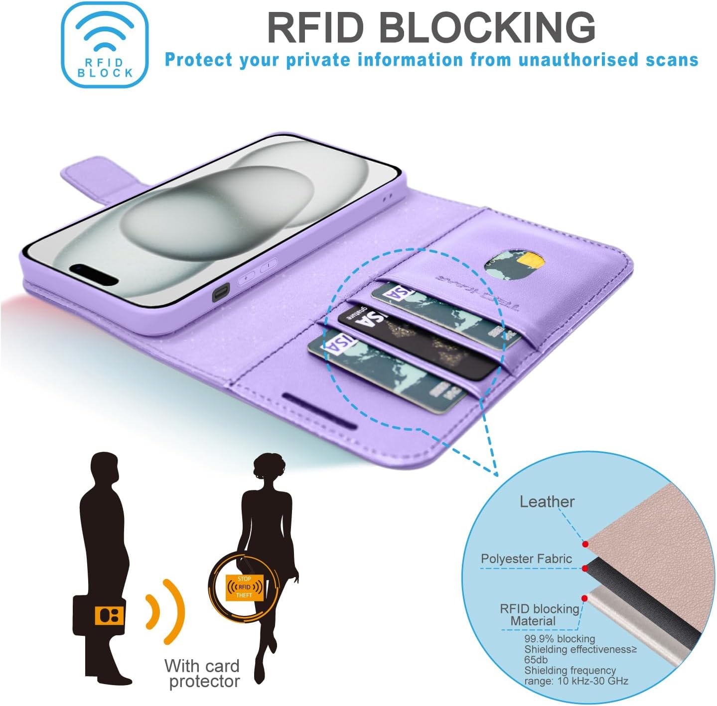 [Leather Wallet Case] Genuine Leather [RFID Blocking] Magnetic Flip Case with Card & Slots and Stand For iPhone 15 6.1"