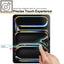 Apple iPad Pro 13" (M4) 2024, 7th Generation  Tempered Glass Screen Protector