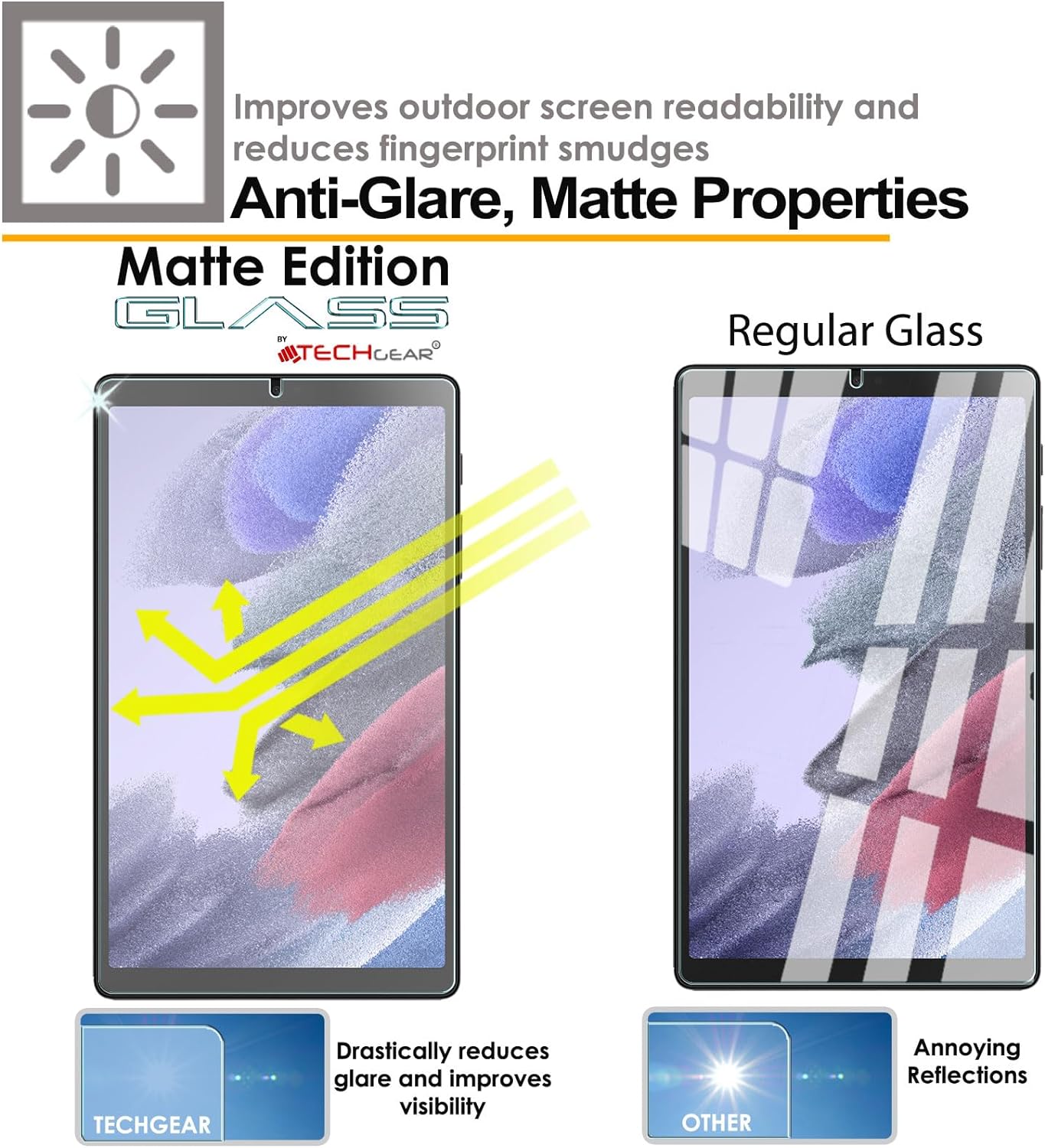 Anti-Glare Matte Glass Screen Protector for Samsung Galaxy Tab A11 8.7" (2025 SM-X130/X133/X135) & Tab A9 8.7" (2023 SM-X110/X115/X117) – Tempered Glass Edition, Anti-Fingerprint, Stylus Compatible, Case Friendly