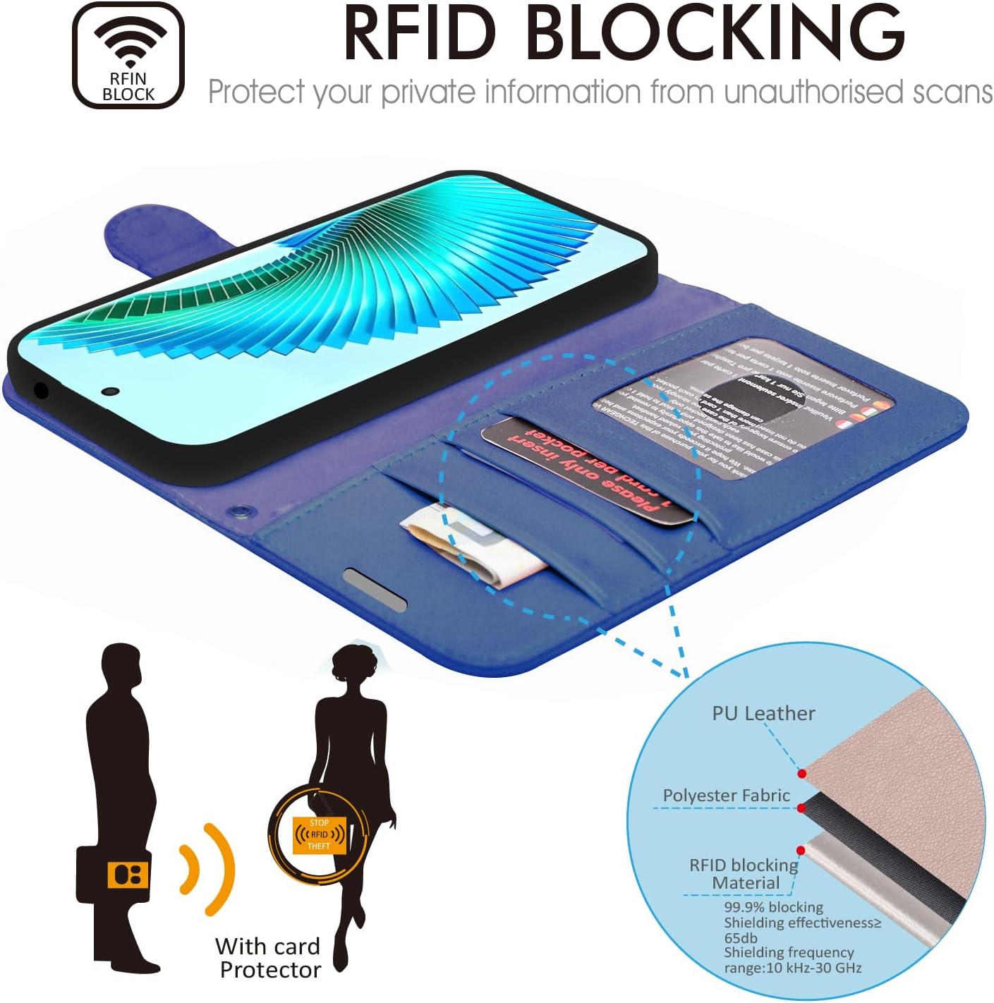 [Wallet Case] Protective Cover with Cash & Card Holder, Stand and Wrist Strap [RFID BLOCKING] For Honor Magic 6 Lite 5G