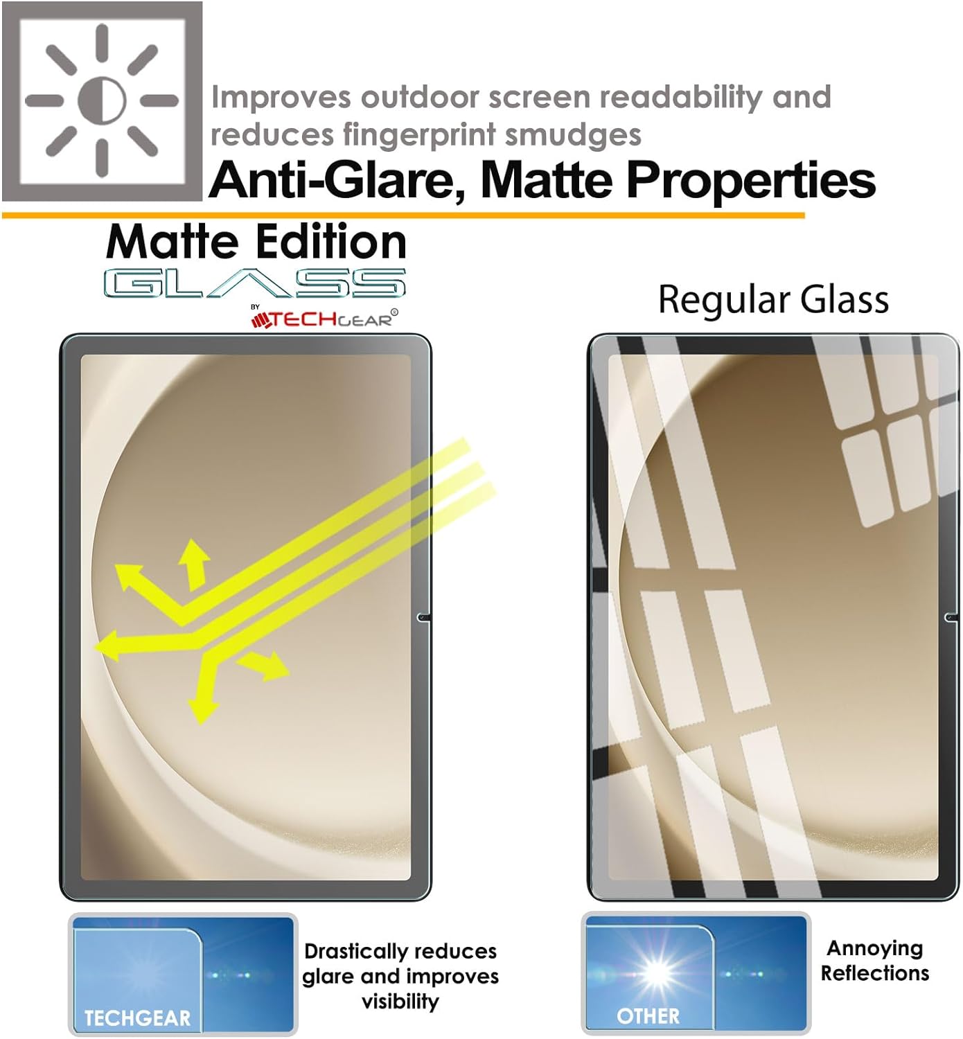 TECHGEAR Matte Anti-Glare Tempered Glass Screen Protector for Samsung Galaxy Tab A11 Plus / A9 Plus 11" (SM-X230/X236/X210/X215/X216) – 1/2/3 Pack