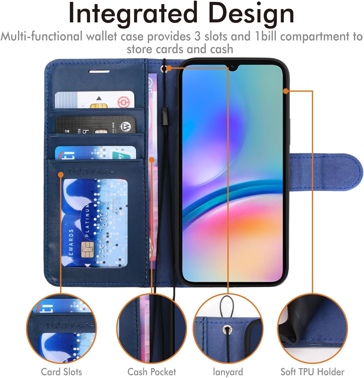 [Leather Wallet Case] Protective Cover with Cash & Card Holder, Stand and Wrist Strap For Samsung Galaxy A05s