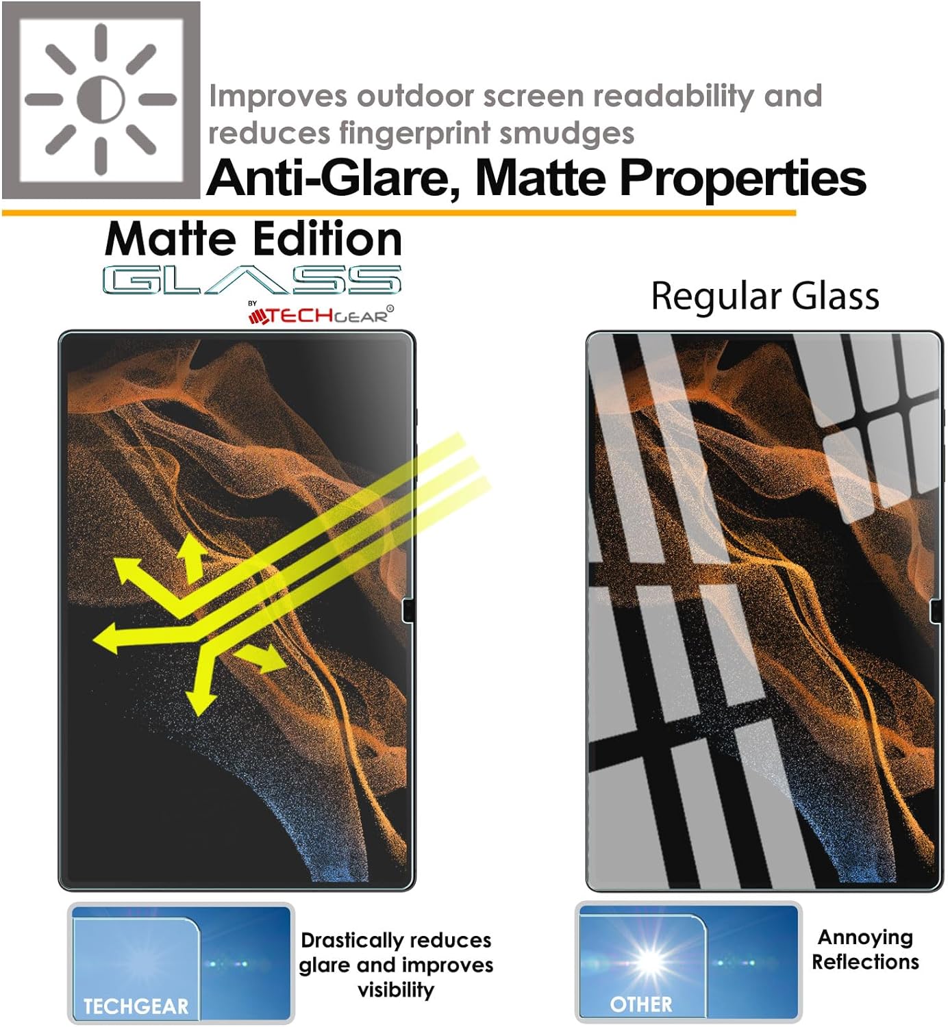 Anti Glare, Matte Tempered Glass Screen Protector for Samsung Galaxy Tab S11 Ultra, Tab S10 Ultra & Tab S9 Ultra 14.6" SM-X930 / X936 / X920 / X926 / X910 / X916