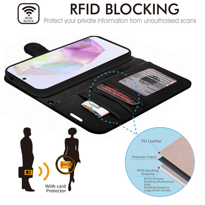 TECHGEAR RFID Wallet Case for Samsung Galaxy A37 5G / A37 4G – Premium PU Leather Flip Cover with Card Slots, Clear ID Window, Kickstand & Wrist Strap