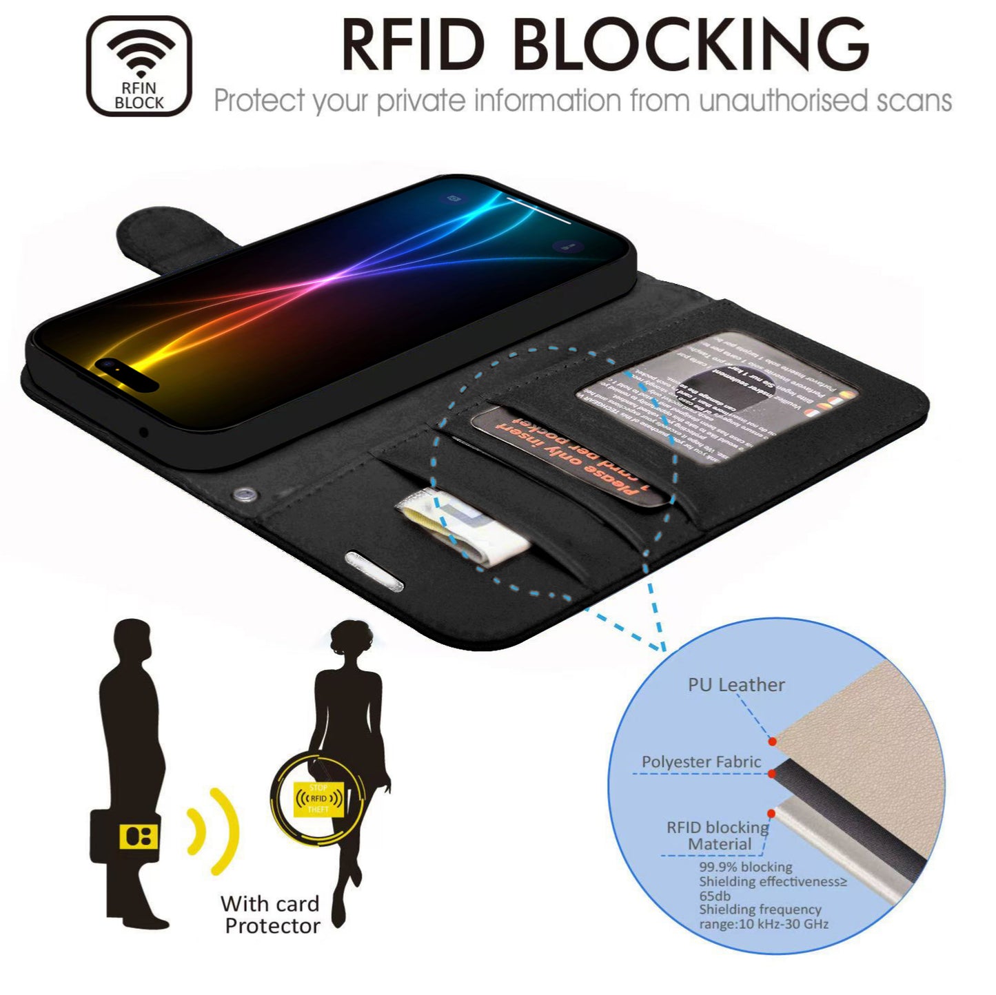 [Wallet Case] RFID Blocking, Leather Flip Cover with Card Holder, Kickstand, Wrist Strap, Magnetic Closure For Apple iPhone Air