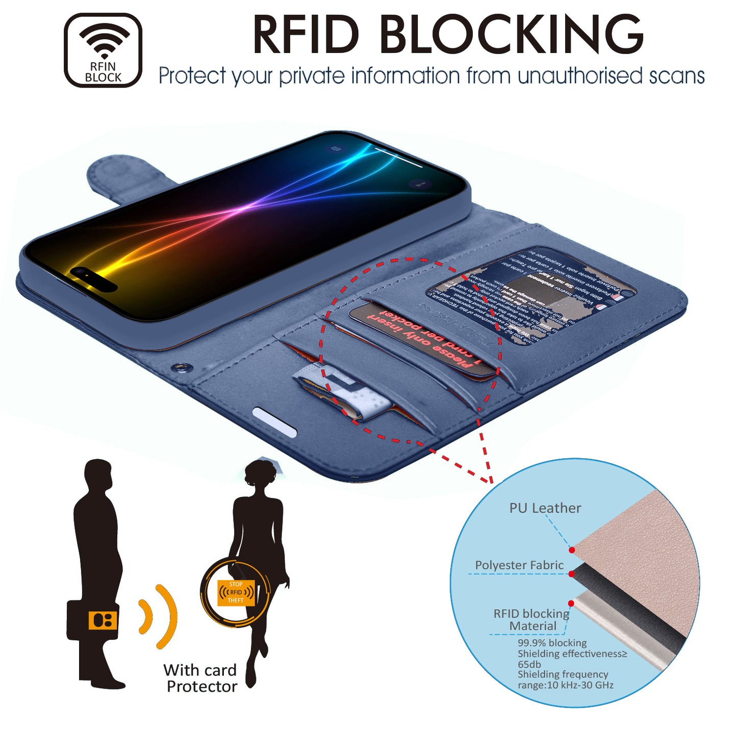 [Wallet Case] RFID Blocking, Leather Flip Cover with Card Holder, Kickstand, Wrist Strap, Magnetic Closure For Apple iPhone Air