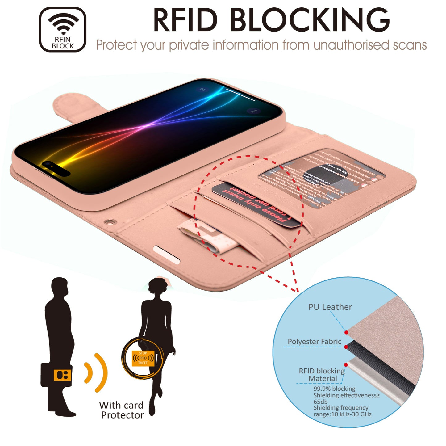 [Wallet Case] RFID Blocking, Leather Flip Cover with Card Holder, Kickstand, Wrist Strap, Magnetic Closure For Apple iPhone Air