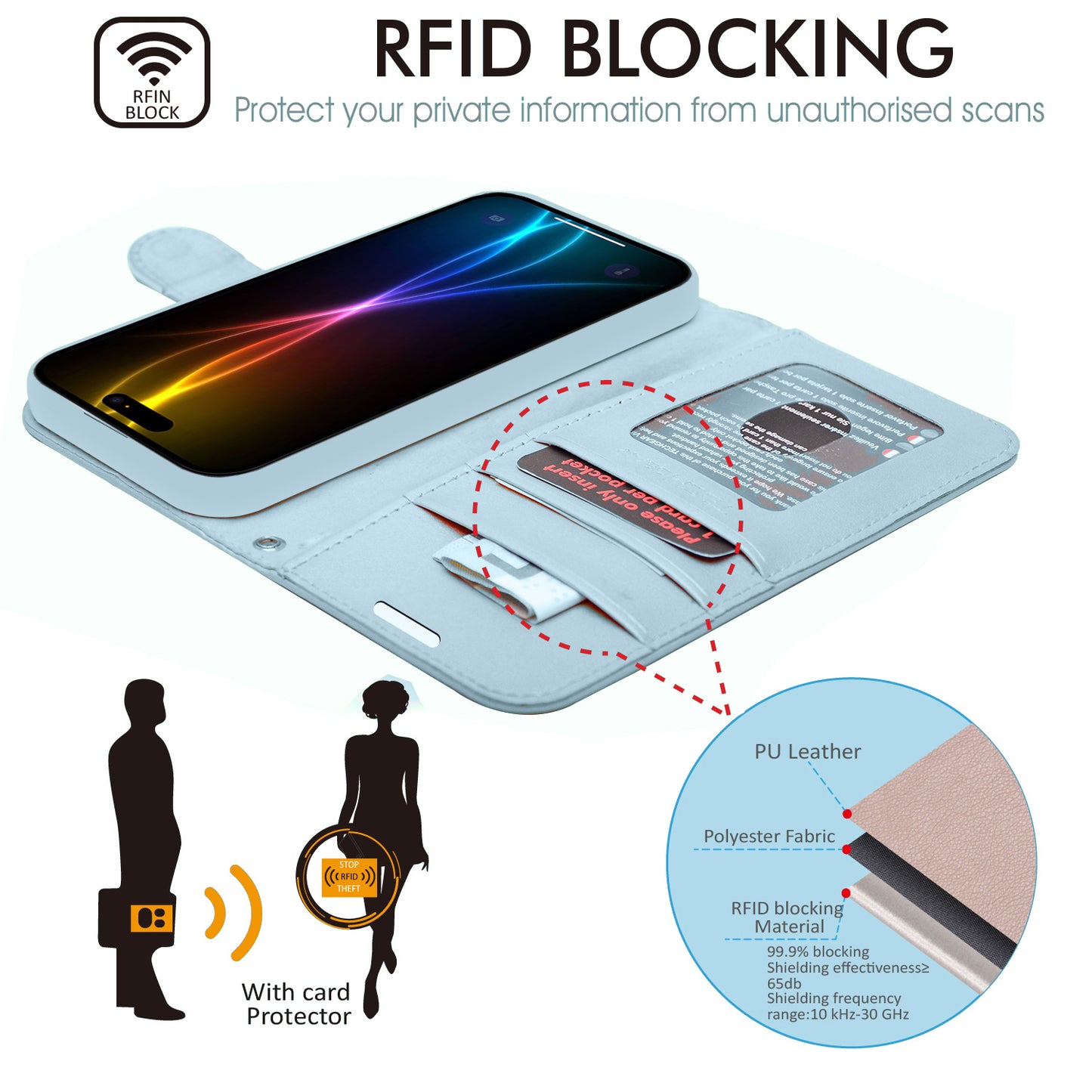 [Wallet Case] RFID Blocking, Leather Flip Cover with Card Holder, Kickstand, Wrist Strap, Magnetic Closure For Apple iPhone 17
