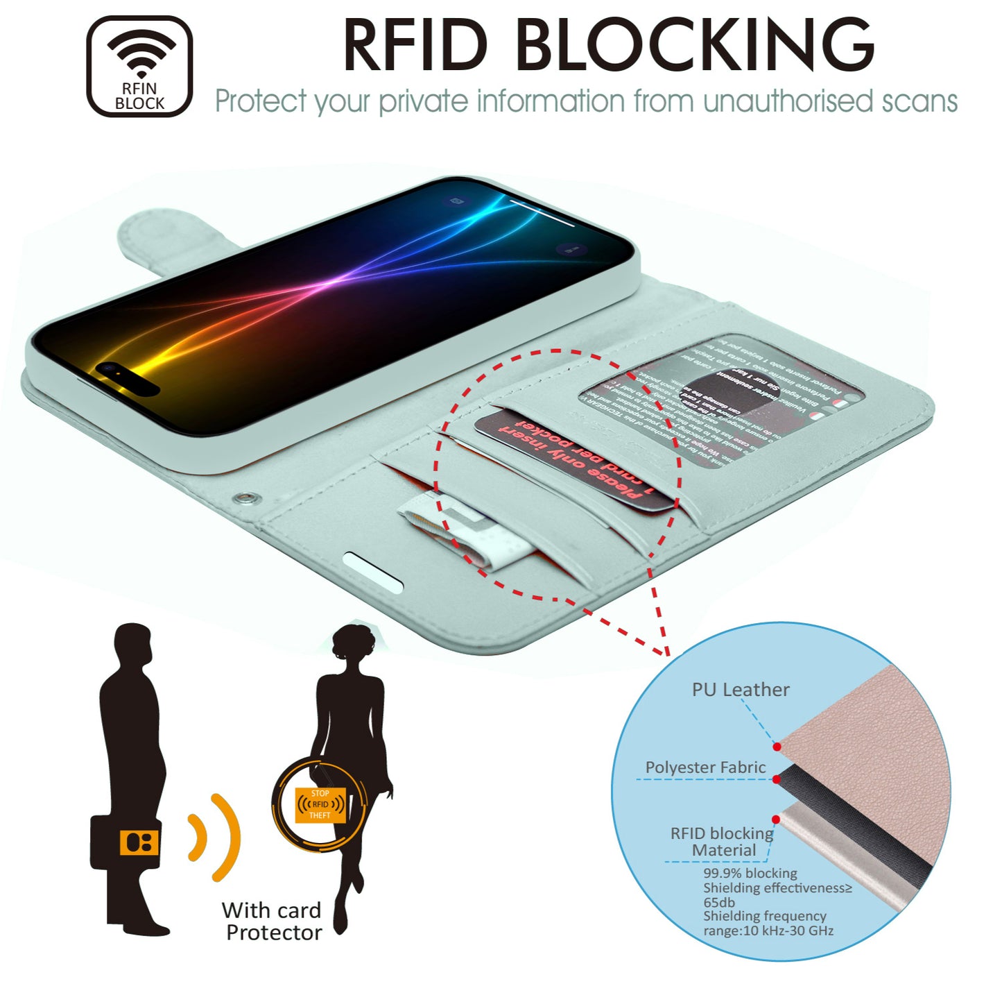 [Wallet Case] RFID Blocking, Leather Flip Cover with Card Holder, Kickstand, Wrist Strap, Magnetic Closure For Apple iPhone 17
