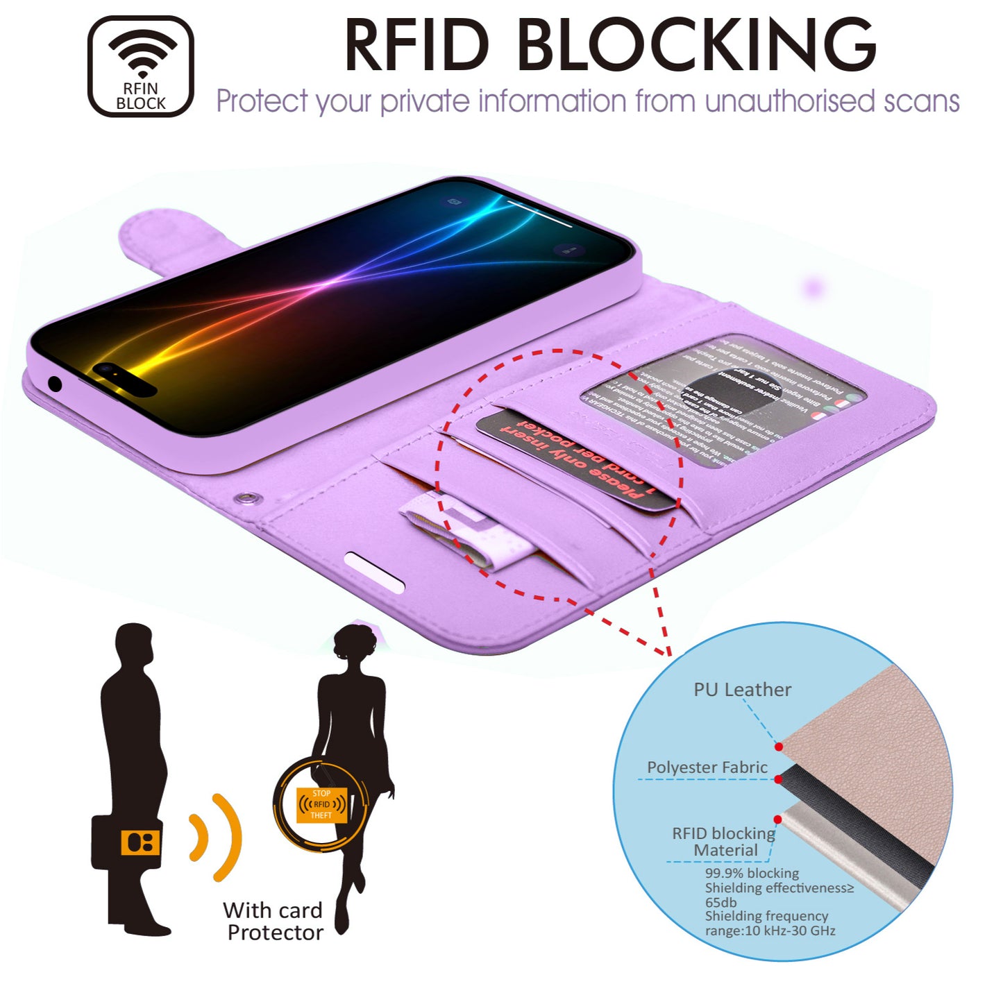 [Wallet Case] RFID Blocking, Leather Flip Cover with Card Holder, Kickstand, Wrist Strap, Magnetic Closure For Apple iPhone 17