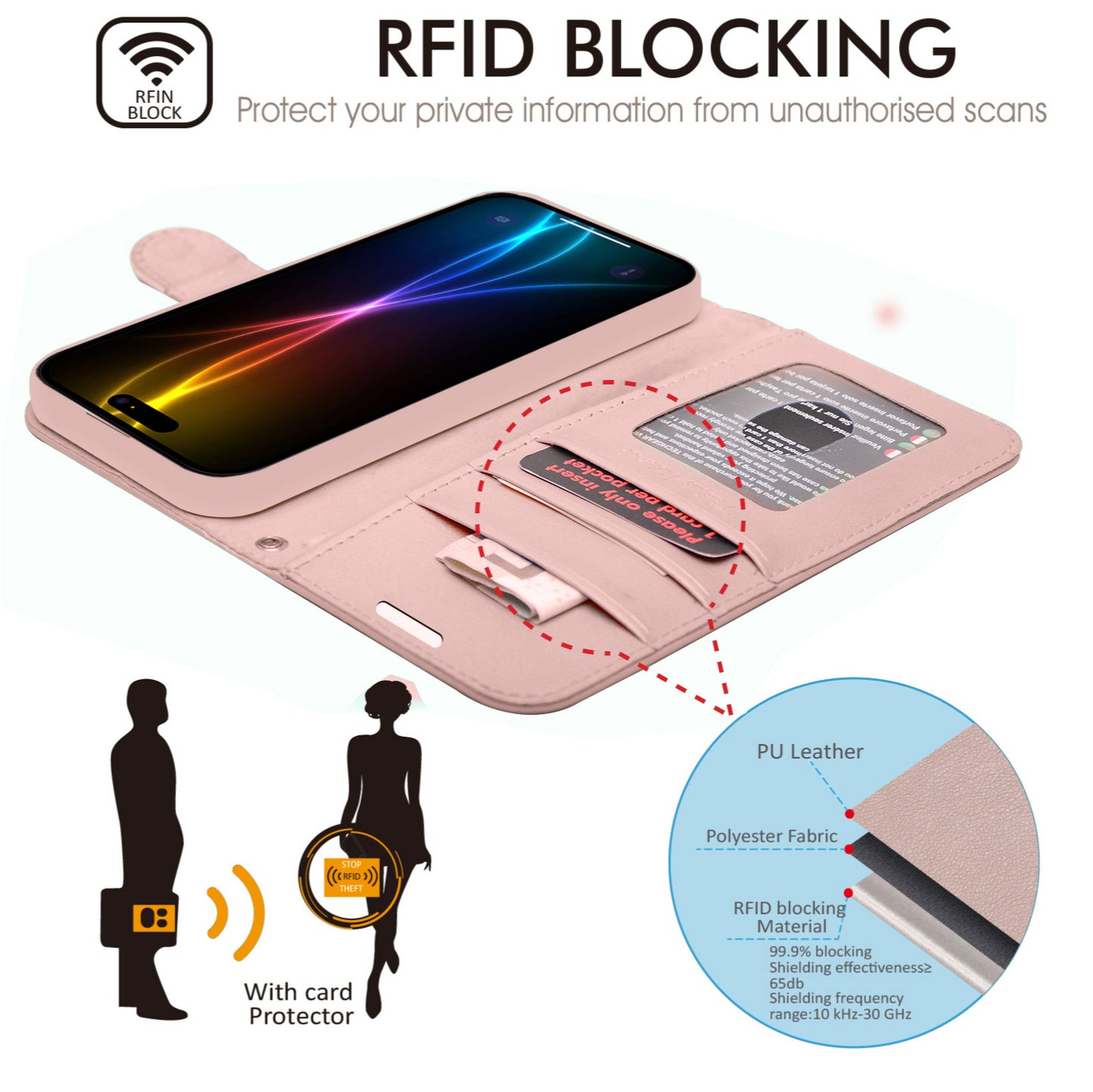 [Wallet Case] RFID Blocking, Leather Flip Cover with Card Holder, Kickstand, Wrist Strap, Magnetic Closure For Apple iPhone 17