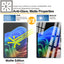 Anti Glare, Matte Tempered Glass Screen Protectors for Microsoft Surface Pro 12