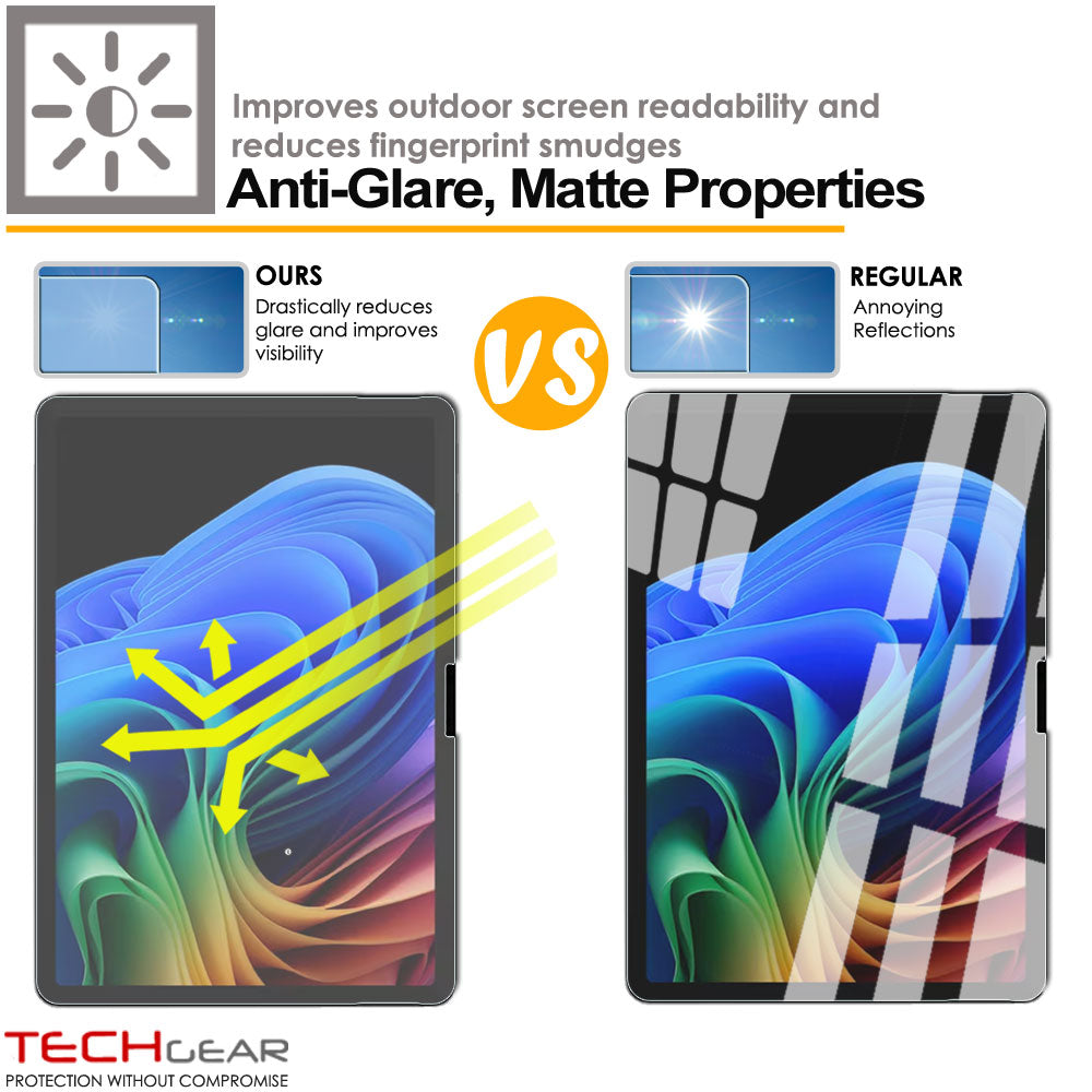 Anti Glare, Matte Film Screen Protectors for Microsoft Surface Pro 12