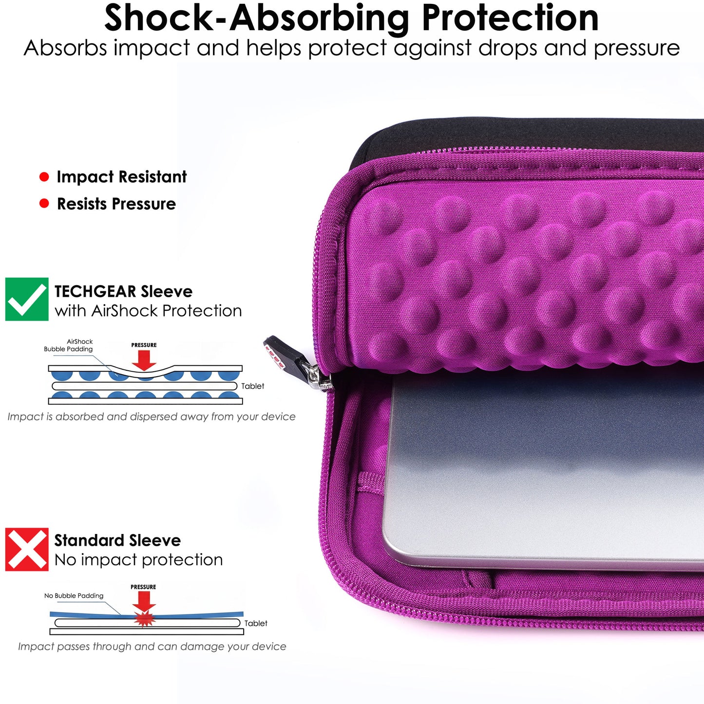 TECHGEAR Tablet Sleeve Case 7–13 Inch - Shockproof Neoprene Pouch with Bubble Protection, Zip Pocket, Slim Protective iPad Samsung Tablet Laptop Sleeve