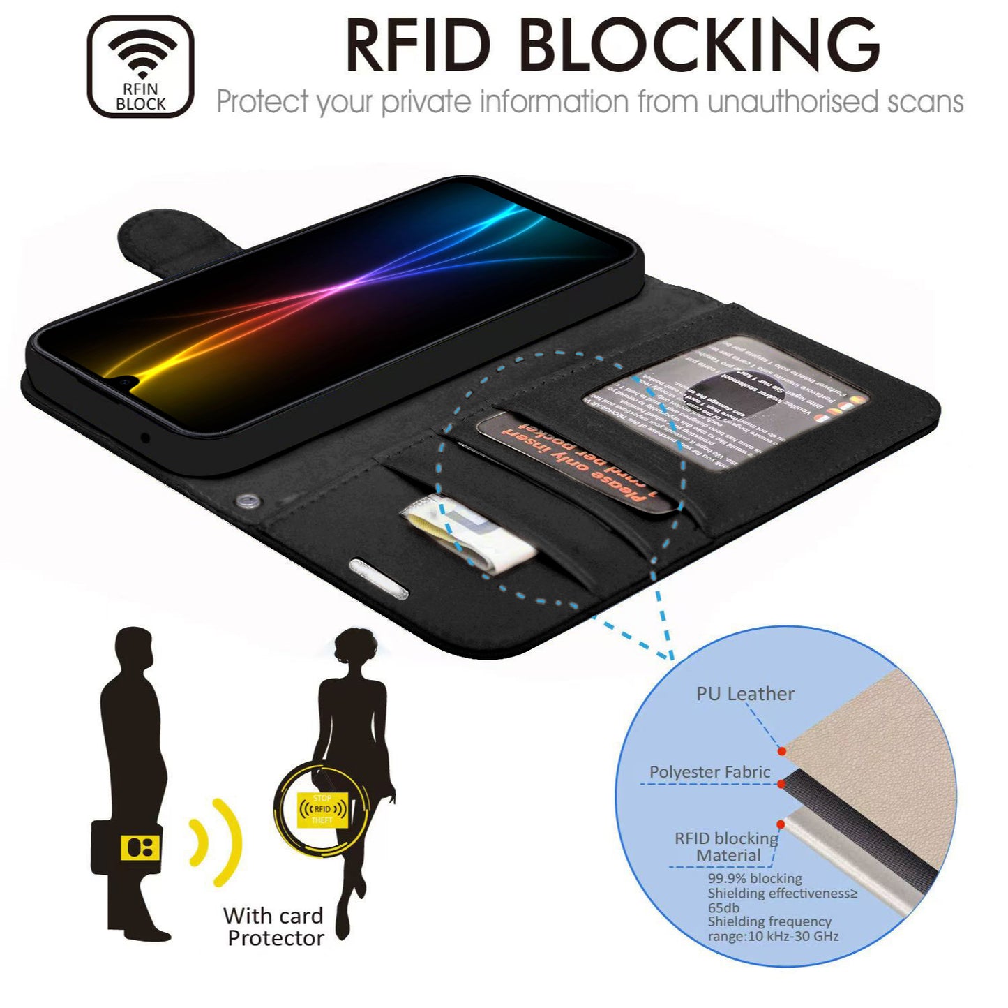 [Wallet Case] Protective Cover with Cash & RFID Blocking Card Holder, Stand and Wrist Strap For Samsung Galaxy A17 5G / A17 4G