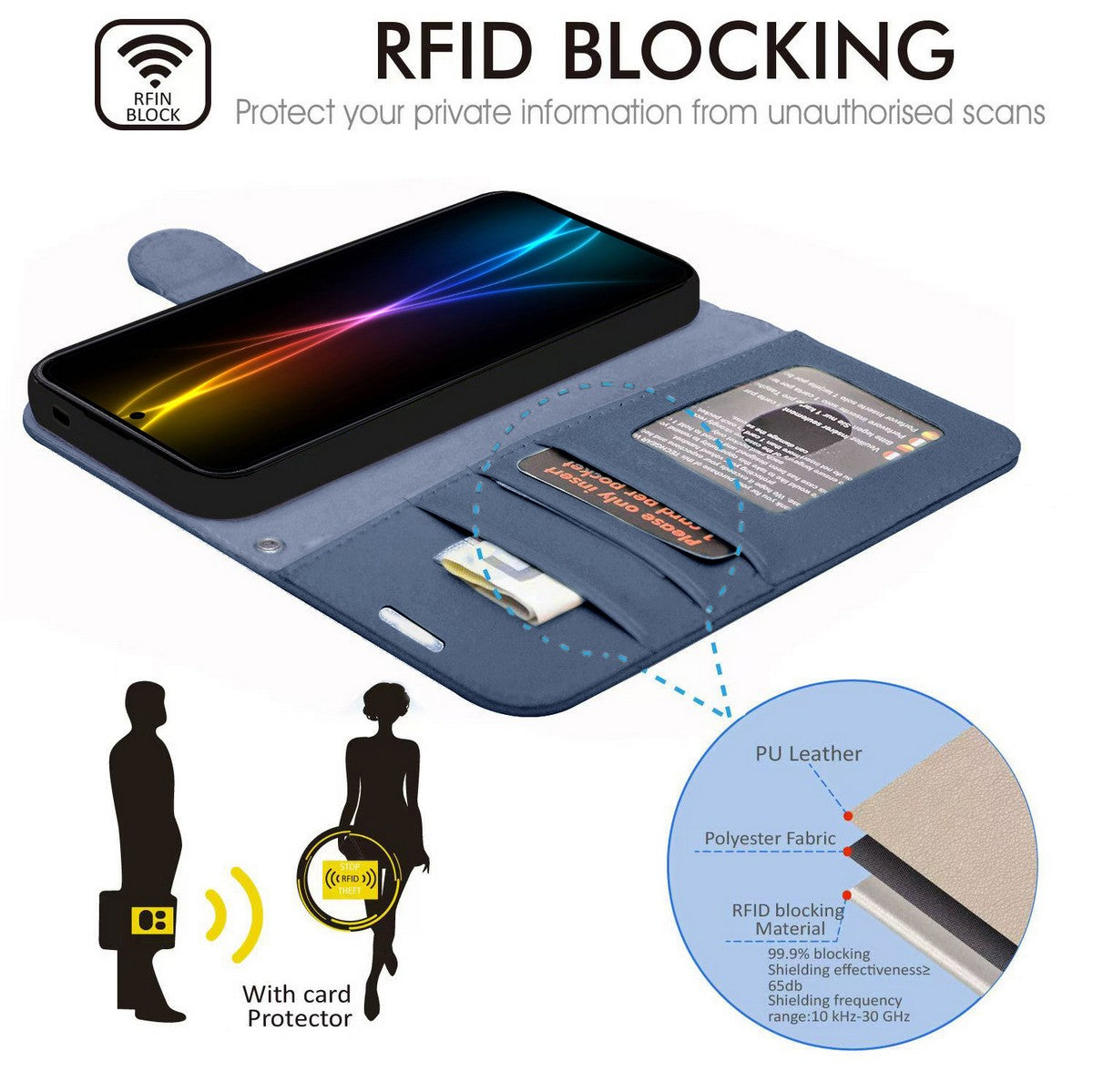 TECHGEAR RFID Wallet Case for Samsung Galaxy S26 Ultra 5G – Premium PU Leather Flip Cover with Card Slots, Clear ID Window, Kickstand & Wrist Strap