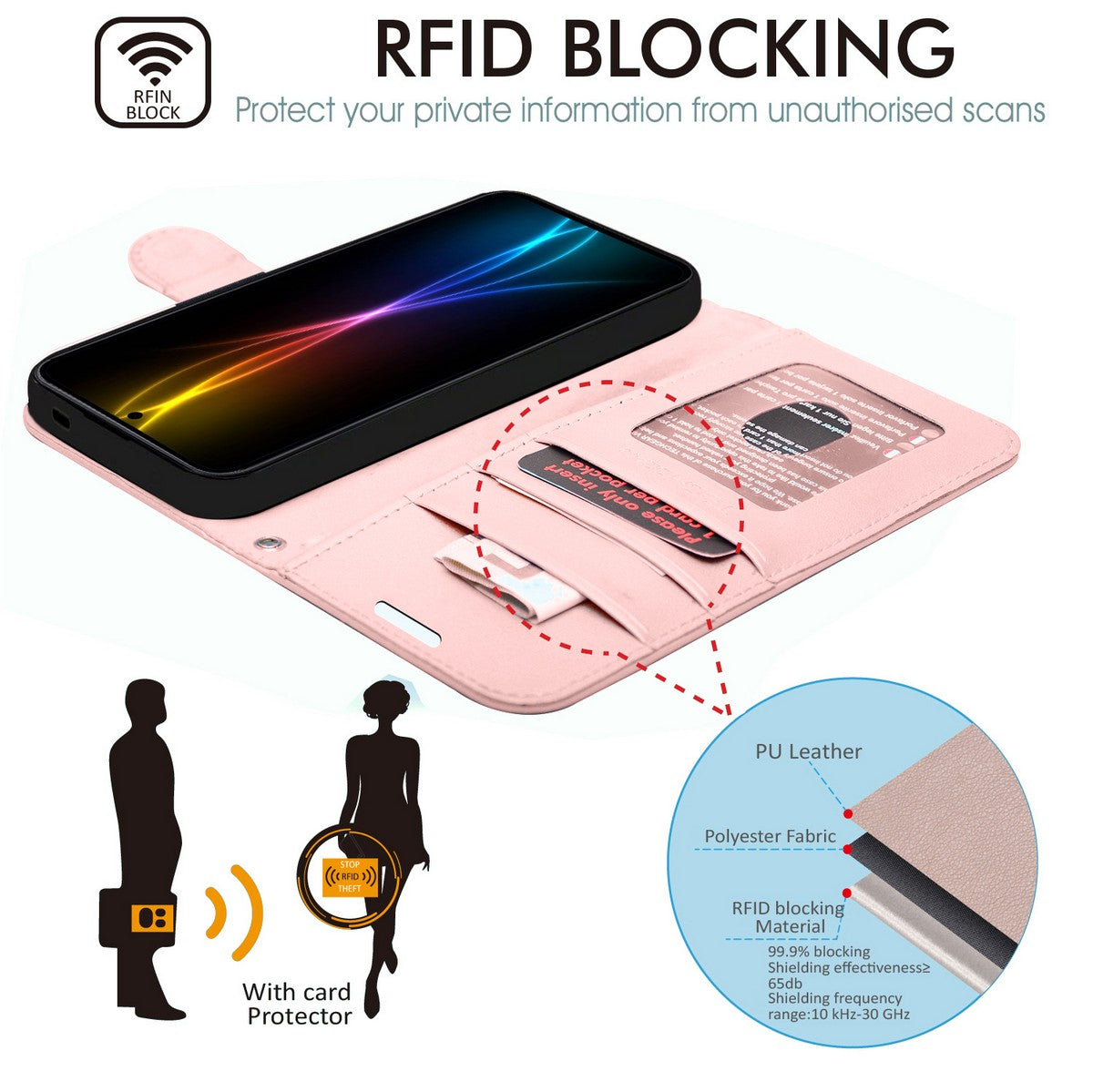 TECHGEAR RFID Wallet Case for Samsung Galaxy S26 Ultra 5G – Premium PU Leather Flip Cover with Card Slots, Clear ID Window, Kickstand & Wrist Strap