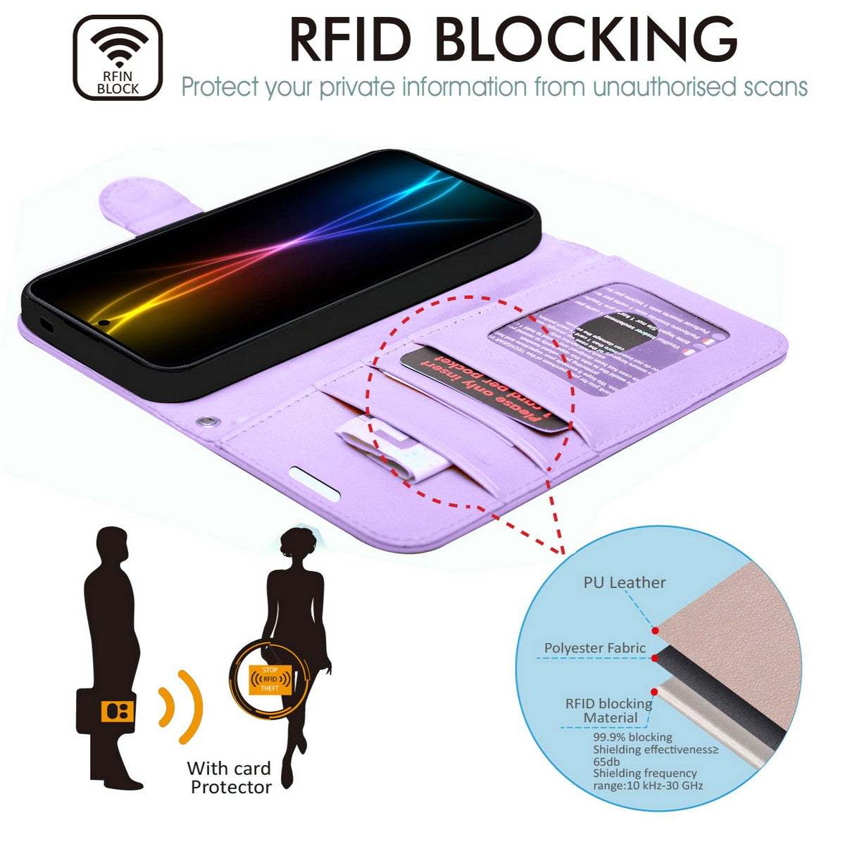 TECHGEAR RFID Wallet Case for Samsung Galaxy S26 Plus 5G (S26+) – Premium PU Leather Flip Cover with Card Slots, Clear ID Window, Kickstand & Wrist Strap