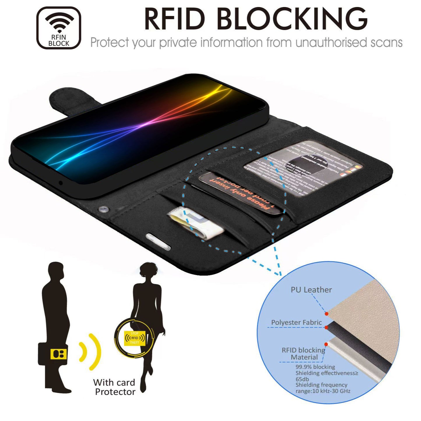 [Leather Wallet Case] Protective Cover with Cash & Card Holder, Stand and Wrist Strap For Samsung XCover 7 Pro 5G