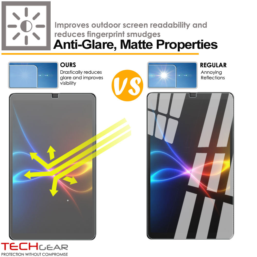 2 Pack Matte Anti-Glare Screen Protector for Samsung Galaxy Tab A11 8.7" (2025 SM-X130/X133/X135) & Tab A9 8.7" (2023 SM-X110/X115/X117) – Anti-Fingerprint, Stylus Compatible, Case Friendly