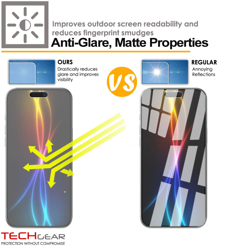 TECHGEAR Matte Film Screen Protectors for iPhone 17 Pro Max (2025) – Anti-Glare, Anti-Fingerprint, Scratch Resistant, Easy Install