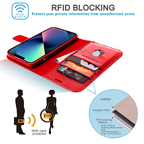 [Leather Wallet Case] Genuine Leather [RFID Blocking] Magnetic Flip Case with Card & Slots and Stand For iPhone 14 Plus