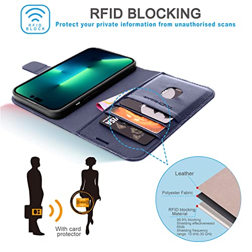 [Leather Wallet Case] Genuine Leather [RFID Blocking] Magnetic Flip Case with Card & Slots and Stand For iPhone 14 Pro