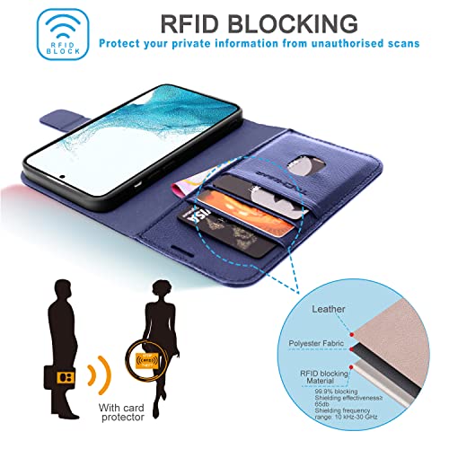 [Leather Wallet Case] Genuine Leather [RFID Blocking] Magnetic Flip Case with Card & Slots and Stand For Samsung Galaxy S22 Plus