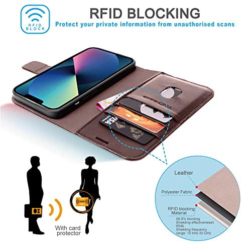 [Leather Wallet Case] Genuine Leather [RFID Blocking] Magnetic Flip Case with Card & Slots and Stand For iPhone 13 6.1"