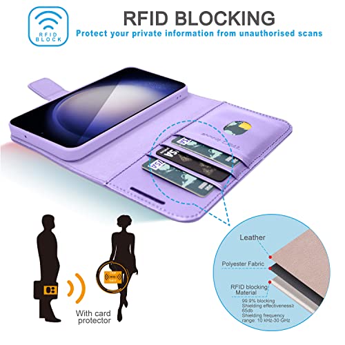 [Leather Wallet Case] Genuine Leather [RFID Blocking] Magnetic Flip Case with Card & Slots and Stand For Samsung Galaxy S23 Plus