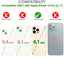 [Fusion HD Case] Shockproof Fused Gel Bumper & Hard Back Slim Clear Cover for iPhone 13