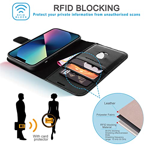 [Leather Wallet Case] Genuine Leather [RFID Blocking] Magnetic Flip Case with Card & Slots and Stand For iPhone 14 Plus