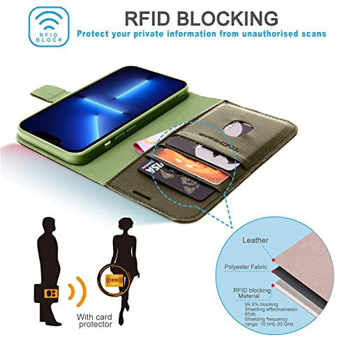 [Leather Wallet Case] Genuine Leather [RFID Blocking] Magnetic Flip Case with Card & Slots and Stand For iPhone 13 Pro