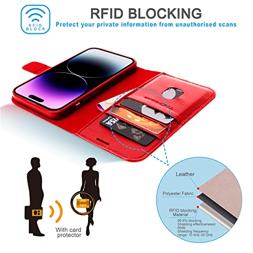 [Leather Wallet Case] Genuine Leather [RFID Blocking] Magnetic Flip Case with Card & Slots and Stand For iPhone 14 Pro Max