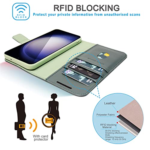 [Leather Wallet Case] Genuine Leather [RFID Blocking] Magnetic Flip Case with Card & Slots and Stand For Samsung Galaxy S23