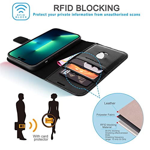 [Leather Wallet Case] Genuine Leather [RFID Blocking] Magnetic Flip Case with Card & Slots and Stand For iPhone 14 Pro