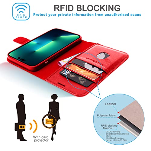 [Leather Wallet Case] Genuine Leather [RFID Blocking] Magnetic Flip Case with Card & Slots and Stand For iPhone 14 Pro