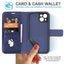 [Leather Wallet Case] Genuine Leather [RFID Blocking] Magnetic Flip Case with Card & Slots and Stand For iPhone 13 6.1"