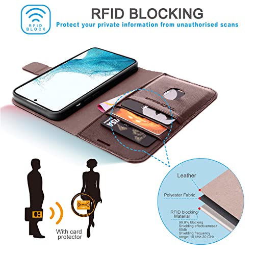 [Leather Wallet Case] Genuine Leather [RFID Blocking] Magnetic Flip Case with Card & Slots and Stand For Samsung Galaxy S22 Plus