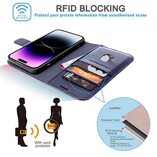 [Leather Wallet Case] Genuine Leather [RFID Blocking] Magnetic Flip Case with Card & Slots and Stand For iPhone 14 Pro Max