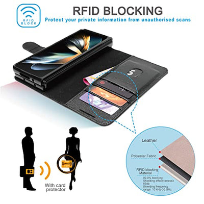 [Leather Wallet Case] Genuine Leather [RFID Blocking] Magnetic Flip Case with Card & Slots and Stand For Samsung Galaxyx Fold 4