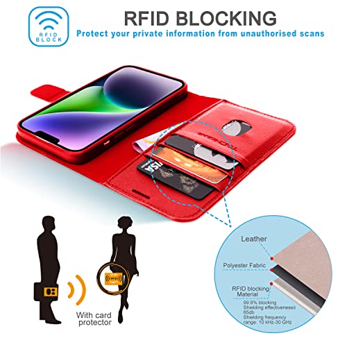 [Leather Wallet Case] Genuine Leather [RFID Blocking] Magnetic Flip Case with Card & Slots and Stand For iPhone 14 6.1"