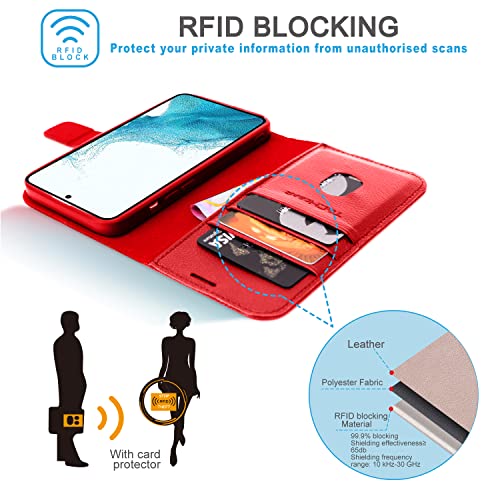 [Leather Wallet Case] Genuine Leather [RFID Blocking] Magnetic Flip Case with Card & Slots and Stand For Samsung Galaxy S22 Plus